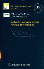 S<em>hi</em>fts in compensation between private and public systems