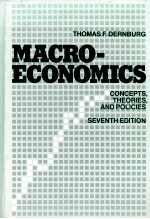 <em>MACRO</em>-ECONOMICS SEVENTH EDITION