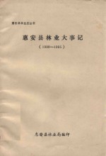 惠安县<em>林业</em>大事记  1990-1995