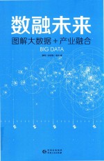 数融未来  图解大数据+产业融合