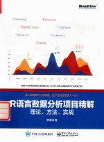 R语言数据分析项目精解  理论、方法、实战