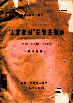 《<em>科技</em>文献检索》参考<em>手册</em>  1  “工程索引”主要主题表  英汉对照
