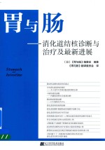 胃与肠  消化道结核诊断与治疗及最新进展