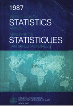 W<em>or</em>ld Health Statistics <em>An</em>nual 1988:Global Overview. Health Professions in the 1980s. Vital Stat. <em>an</em>