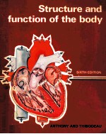 <em>Structure</em> and function <em>of</em> the body