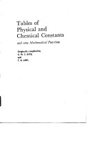 Tables of physical and chemical constants:and some ma<em>th</em>ematical functions
