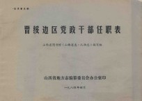 晋绥边区党政干部任职表  征求意见稿