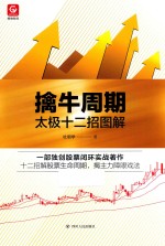 擒牛周期  太极十二招图解