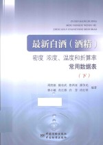 最新白酒（酒精）密度  浓度、温度和折算率常用数据表  下