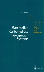Mammalian ca<em>rb</em>ohyd<em>ra</em>te <em>re</em>cognition <em>sy</em><em>st</em>ems