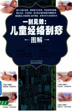 一刮见效  儿童经络刮痧图解