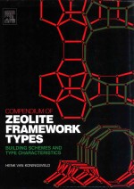 Compendium of zeolite framework types building schemes <em>and</em> type characteristics