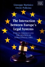 THE <em>IN</em>TERACTION BETWEEN EUROPE'S LEGAL SYSTEMS  <em>JUDICIAL</em> DIALOGUE AND THE CREATION <em>OF</em> SUPRANATIONAL 