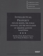 INTE<em>L</em><em>L</em>ECTUA<em>L</em> PROPERTY  PRIVATE RIGHTS